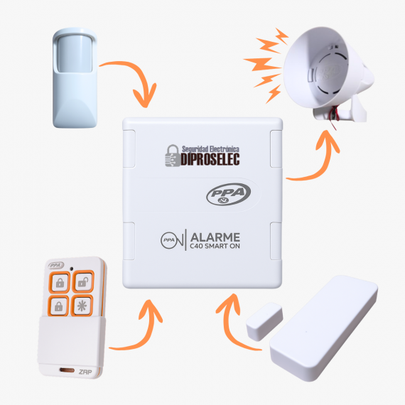 Kit Alarma C40 Battery Smart ON